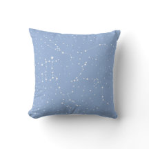 Astrologia Azul Pastel Estrelas Constelação Branco