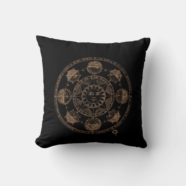 Almofada Astrologia Vintage Roda Zodiac (Frente)