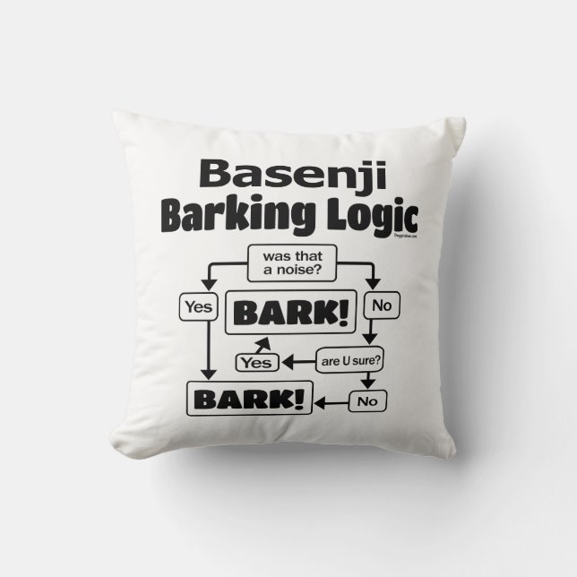 Almofada Basenji Barking Logic (Frente)