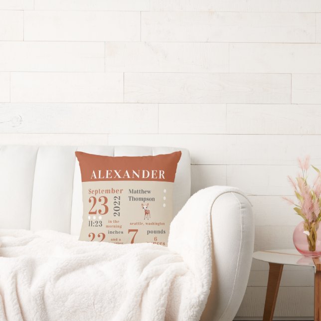 Almofada Beija-Beija-Boca-Bolo-Laranja Nascê Nursário-Rapaz (Sofá)