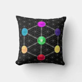 Almofada Belíssimo Cubo de Metatron