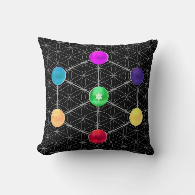 Almofada Belíssimo Cubo de Metatron (Frente)