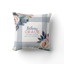 Berçário de Menina Azul Rosa Floral Aquarela