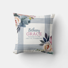 Almofada Berçário de Menina Azul Rosa Floral Aquarela