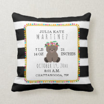 Boho Pompom Stripe Bear Baby Girl Stats