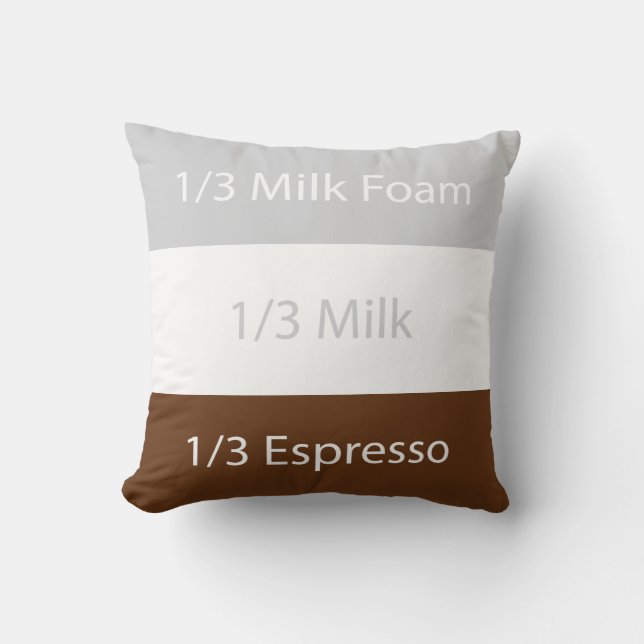 Almofada Café cappuccino de receita | DESIGN DE TEXTO (Frente)