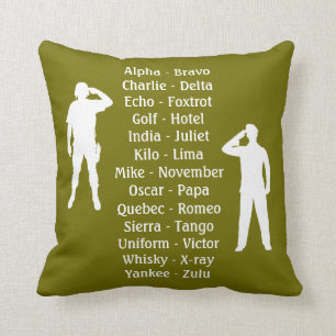 Almofada Camuflagem Militar do Exército Alfabético Fonético