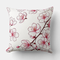 Cherry Blossom Biss