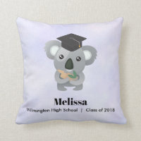 Classe de Urso Koala 20xx em Boné de formatura