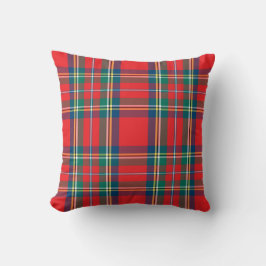 Almofada Classic Plaid Red Blue Green Throw Pillow