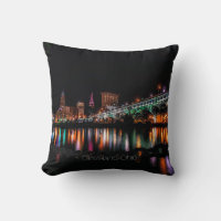 Cleveland Ohio Cityscape