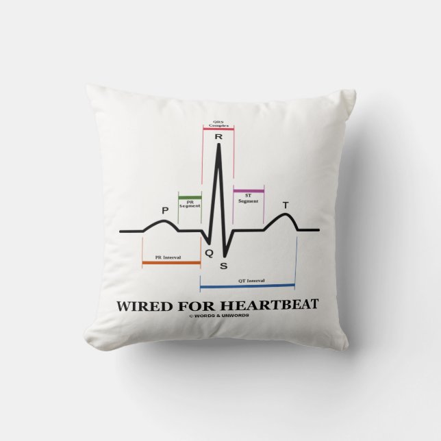 Almofada Com Fio Para Ritmo Sinus ECG/EKG (Frente)