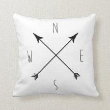 Compasso preto & branco mínimo