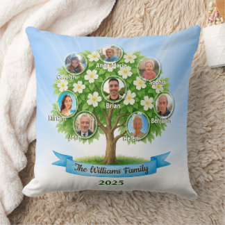 Almofada Conforto de decoração inicial do Patrimônio da Her