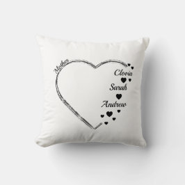 Almofada Coração de mãe personalizado com nome