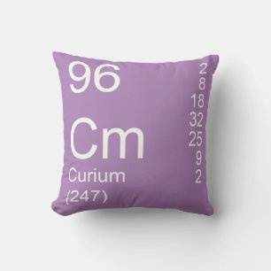 Almofada Cúrio