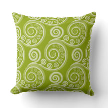 Curva de Fern Verde e Leitura