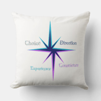 Almofada Cushion / Coussin Everyday symbols 