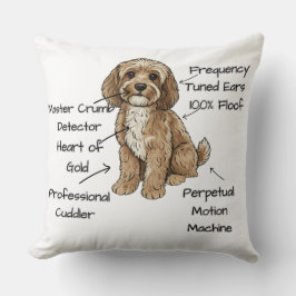 Almofada Cute Anatomy of a Cockapoo Dog Lover Gift