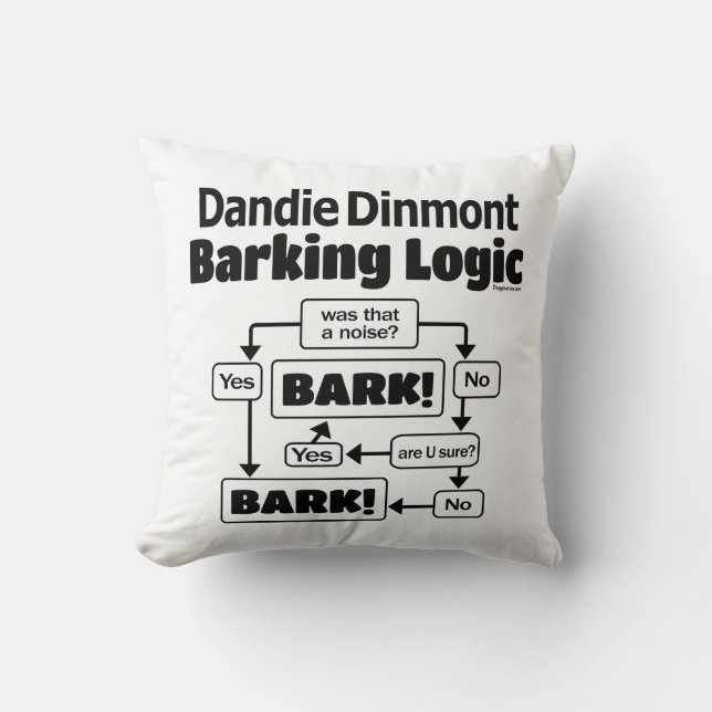 Almofada Dandie Dinmont Barking Logic (Frente)