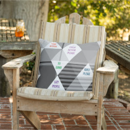 Almofada de ação motivacional com declarações