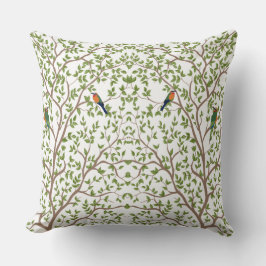 Almofada Decor inicial do Travesseiro decorativo básico