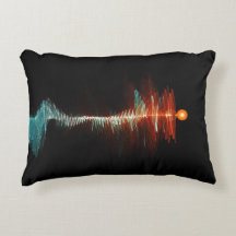 Dualidade de Onda de Partículas