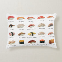 Gráfico de Sushi de Aquarela