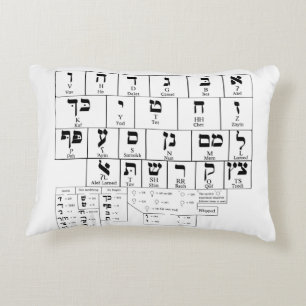 Almofada Decorativa Gráfico de Travesseiros do idioma alfabético heb