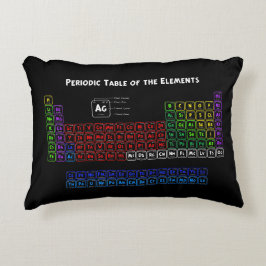 Almofada Decorativa Mesa periódica dos elementos