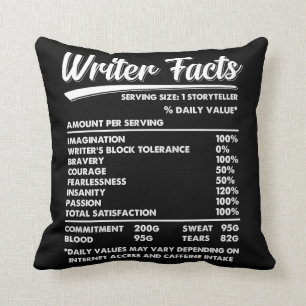 Almofada Definição de Fatos do Escritor