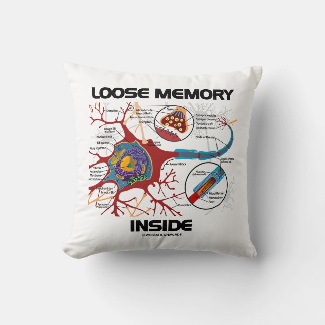 Almofada Dentro de memória solta Humor do Geek do Neuron Sy (Frente)