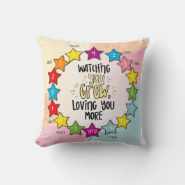 Almofada Doze Estrelas do Amor: Caminho da Etapa Mensal do 