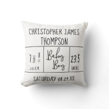 Estado de Nascimento do Menino Branco Negro