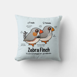 Almofada Estatísticas do passarinho de zebra