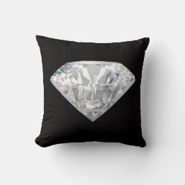 Almofada Estética Mínima do Disjuntor Sparkle