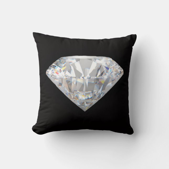 Almofada Estética Mínima do Disjuntor Sparkle (Frente)