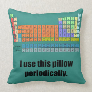 Almofada Eu uso este travesseiro decorativo do travesseiro