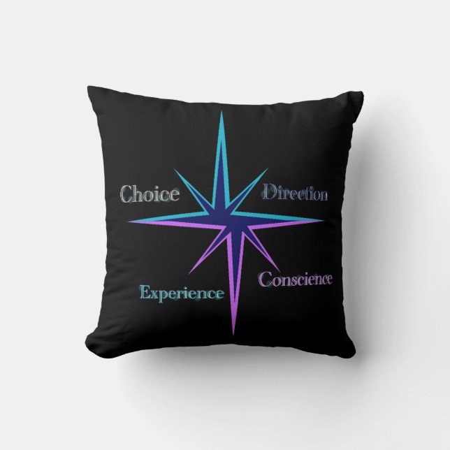 Almofada Everyday Symbols Cushion (Frente)