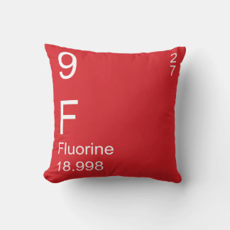 Almofada Fluorina