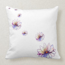 Fluxo de vento do Lotus Splatter