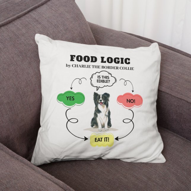 Almofada Fluxograma de Lógica de Comida de Limite Personali (Customize with dog name, heading is also editable.  See collection for other items with this design)