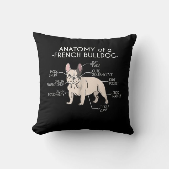 Almofada French Gift | Anatomia De Um Bulldog Francês (Frente)