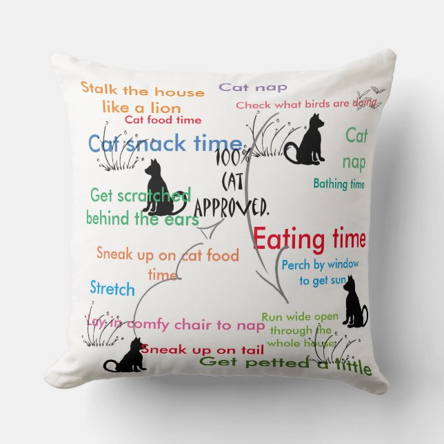 Almofada Gatos Engraçados Gatinhos Gatinhos Atividade (Frente)