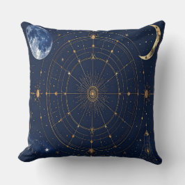 Almofada Gold Constellation Astrology Throw Cushion