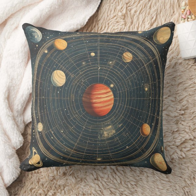 Almofada Gráfico Celestial Centrado em Júpiter Design (2) (Cobertor)