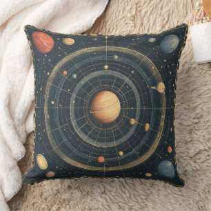 Almofada Gráfico Celestial Centrado em Júpiter Design (3)