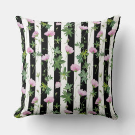 Almofada Gráficos de Padrões Florais Rosa: