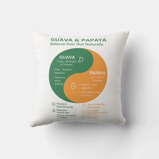 Almofada Guava e Papaya: O Yin e Yang da Digestão (Verso)