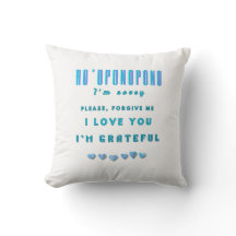 Ho'oponopono Healing Mantra - Azul Claro Espiritua